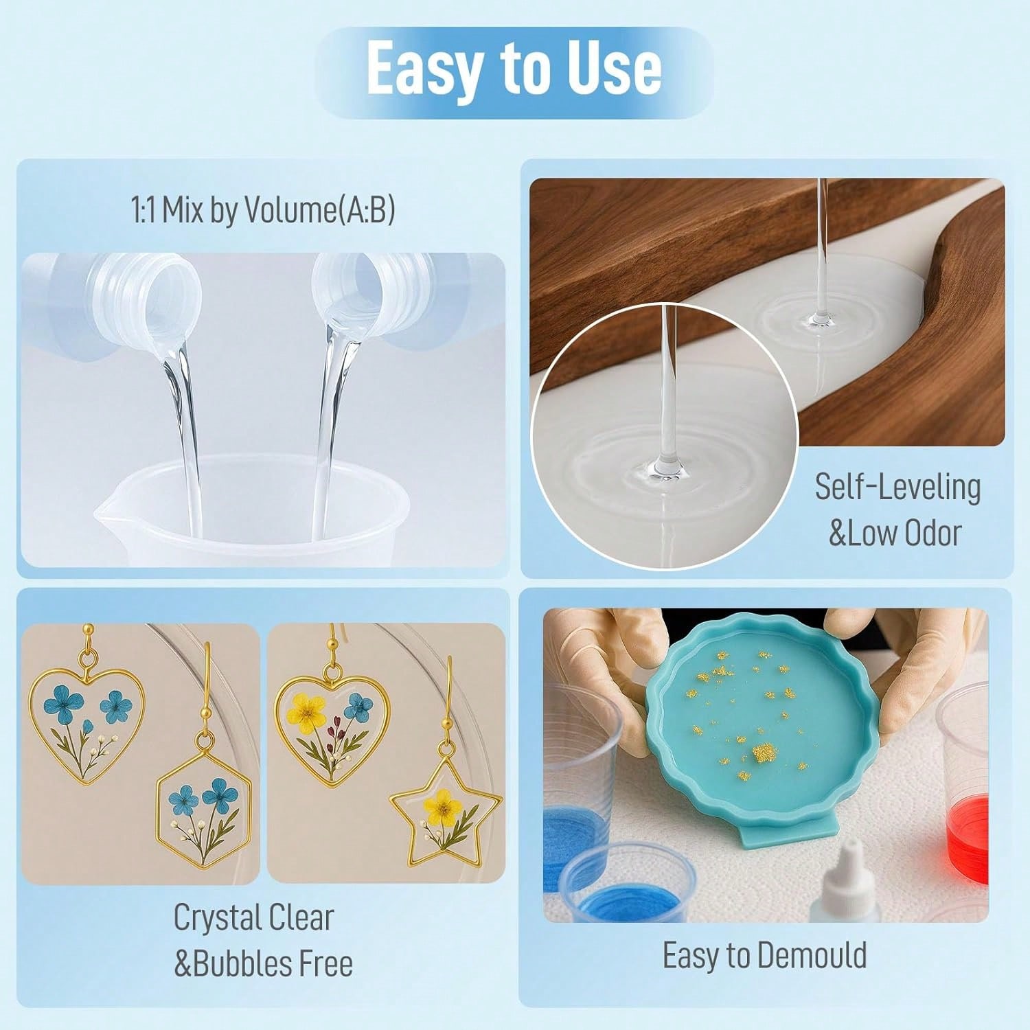 Crystal Clear Epoxy Resin 1:1  - đánh giá và giá Art Craft Model