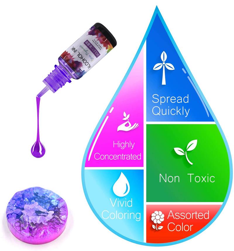 24 Màu/Bộ 10Ml Nhựa Sắc Tố Ngh - đánh giá và giá Alcohol Ink Set