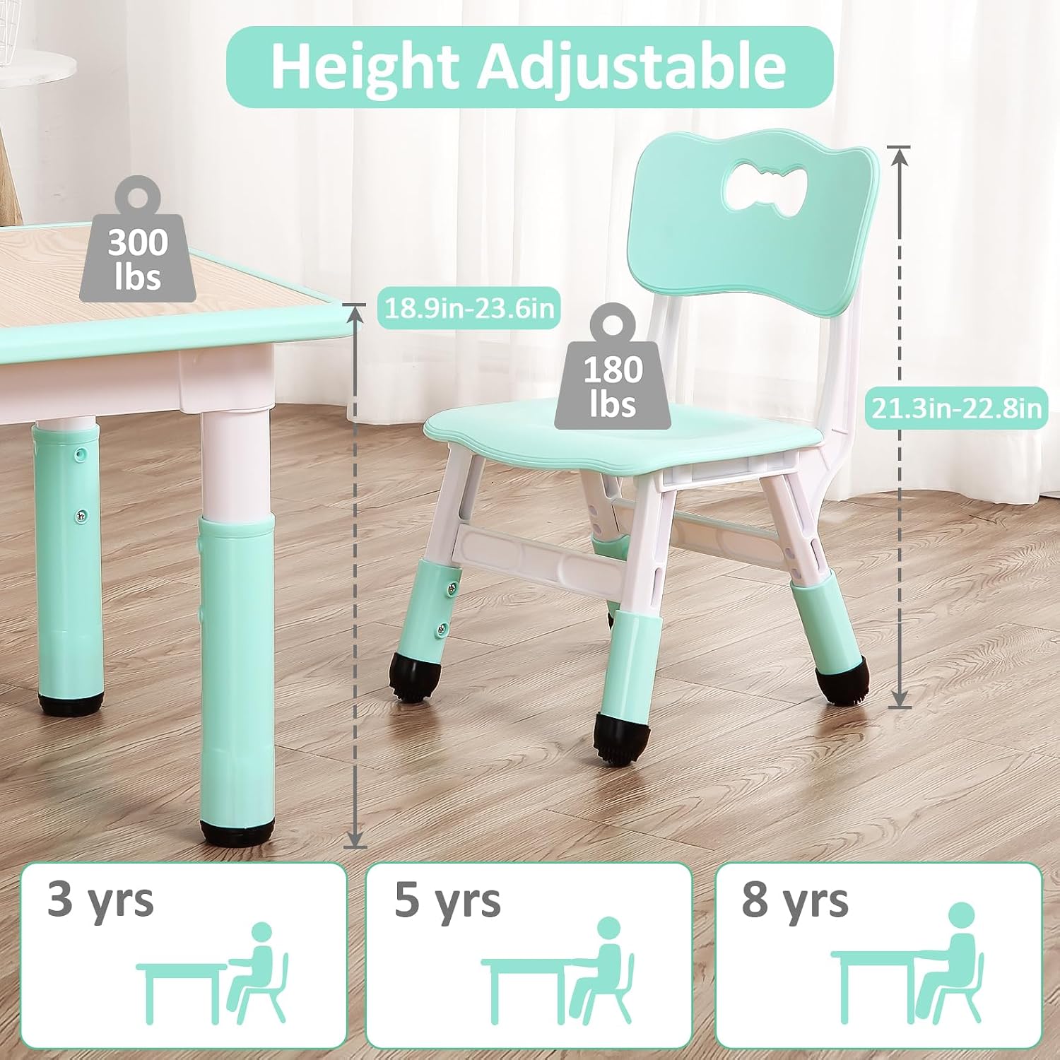 TackView 23inch Kids Table and - đánh giá và giá Art Craft Toddlers