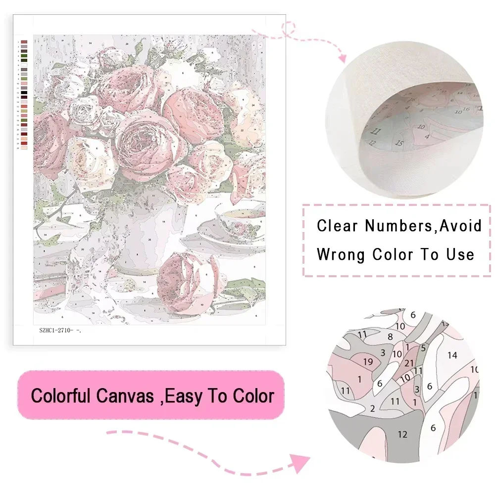 Oil Painting By Numbers Paint  - đánh giá và giá Art Craft Game