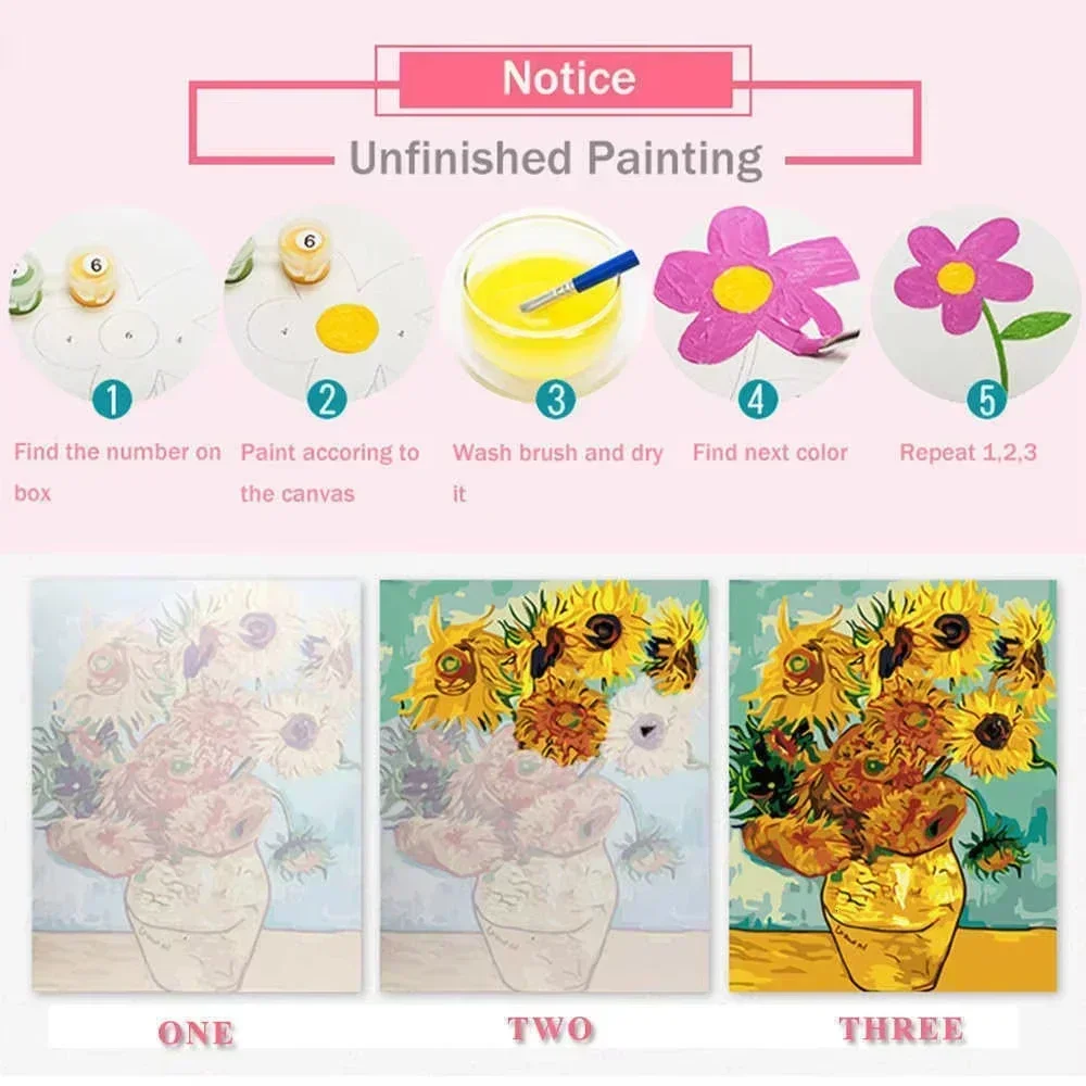 Oil Painting By Numbers Paint  - đánh giá và giá Art Craft Game