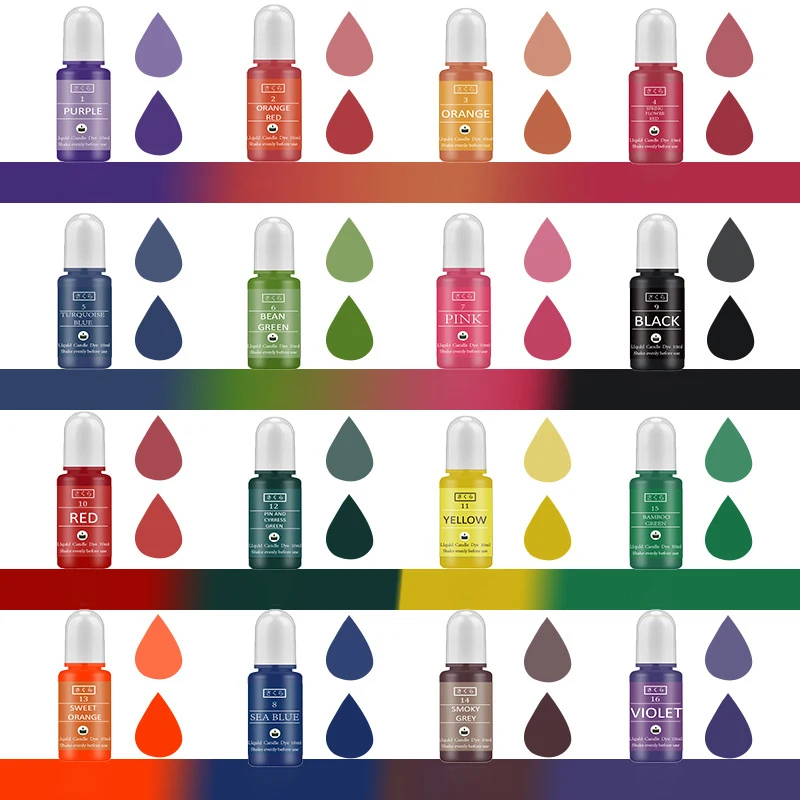 DIY Epoxy Resin Pigment Kit Ca - đánh giá và giá Alcohol Ink Set