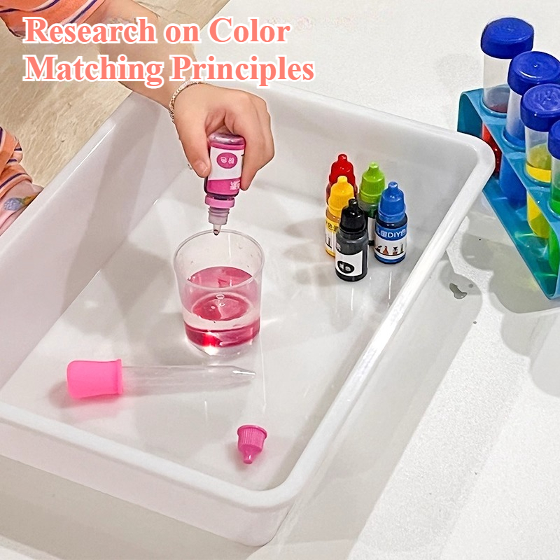 Liquid Colorant 10ML Food Grad - đánh giá và giá Alcohol Ink Set