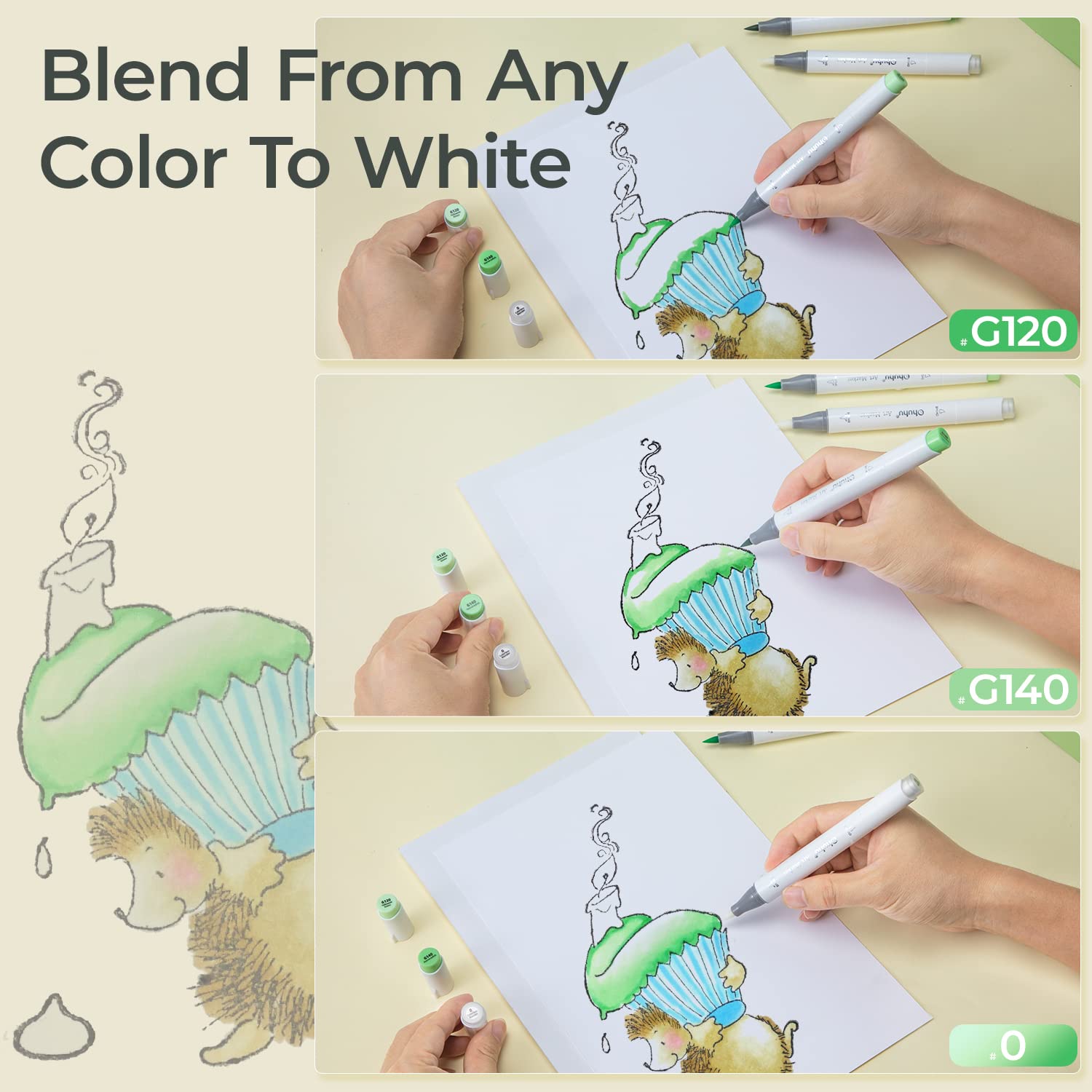 Ohuhu Honolulu Colorless Blend - đánh giá và giá Alcohol Ink Set